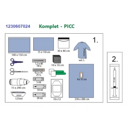 Komplet - PICC